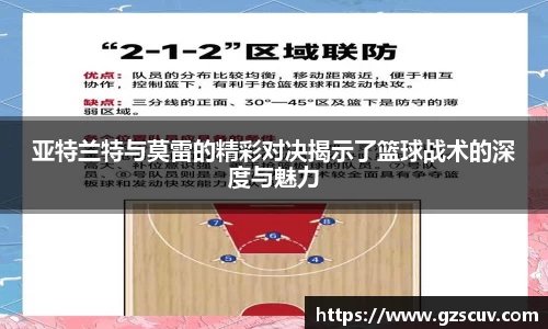亚特兰特与莫雷的精彩对决揭示了篮球战术的深度与魅力