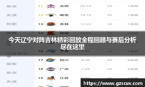 今天辽宁对阵吉林精彩回放全程回顾与赛后分析尽在这里